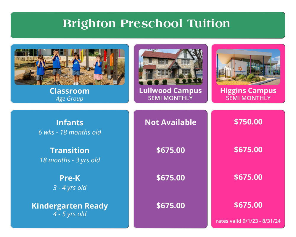 Brighton Preschool Tuition